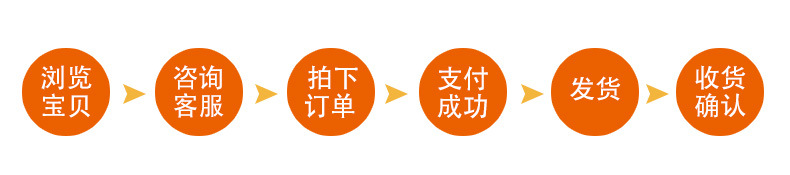 新品现货23*33+5(侧宽)装500g牛皮纸袋 红枣夹核桃 真空包装袋示例图7