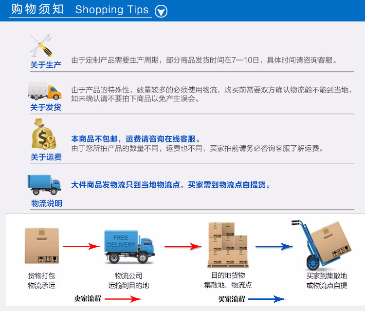塑料桶厂家20升塑料桶 防冻液桶 化工桶 涂料桶 现货供应物美价廉示例图19