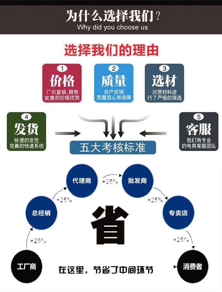 塑料桶厂家20升塑料桶 防冻液桶 化工桶 涂料桶 现货供应物美价廉示例图17