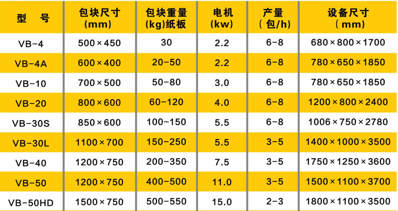 技术参数.jpg