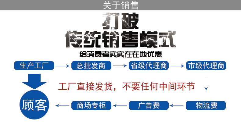 铝箔自粘橡塑板 保温隔音板 阻燃橡塑板屋顶隔热保温材料示例图11