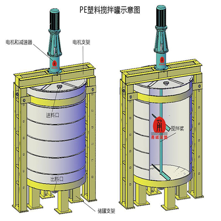 甬诚搅拌桶