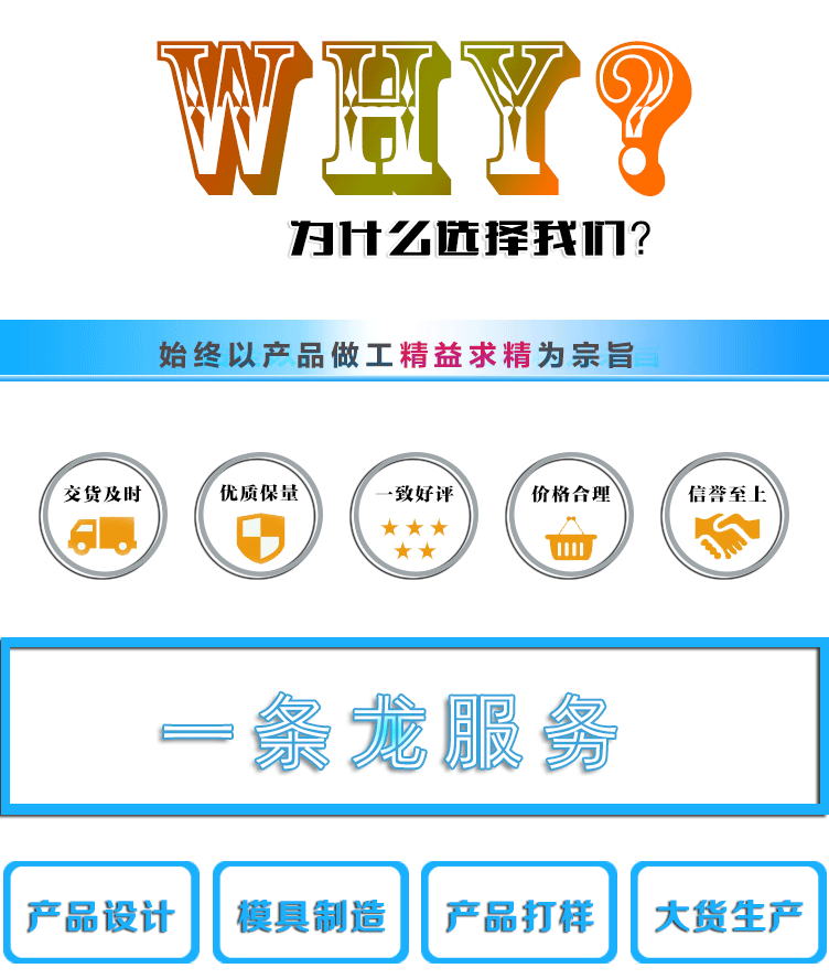 供应100ML鞋油瓶 塑料鞋油瓶 整套鞋油瓶 带海绵头 外盖示例图2