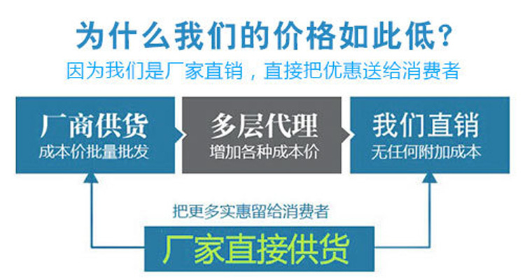 自动包装机 上海自动折盖包装机 透明胶带+PP带打包机 厂家批发示例图9