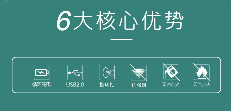 HB821双爱心手机扣充电打火机 创意手机支架婚庆礼品定制打火机示例图2