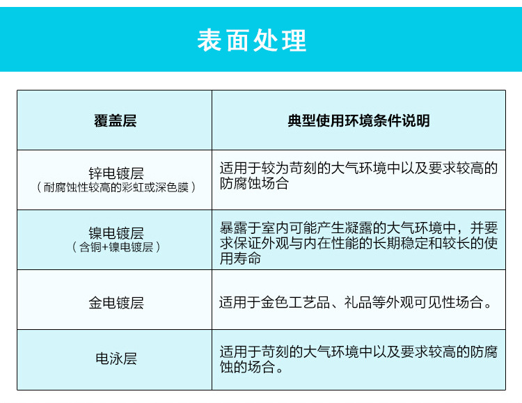 打孔磁铁 圆形钕铁硼强力N35手机支架磁环 超薄方形强磁订做厂家示例图6