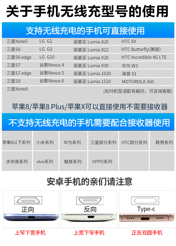 红外线感应车载支架无线充 智能手机支架 自动感应车载无线充电厂示例图17