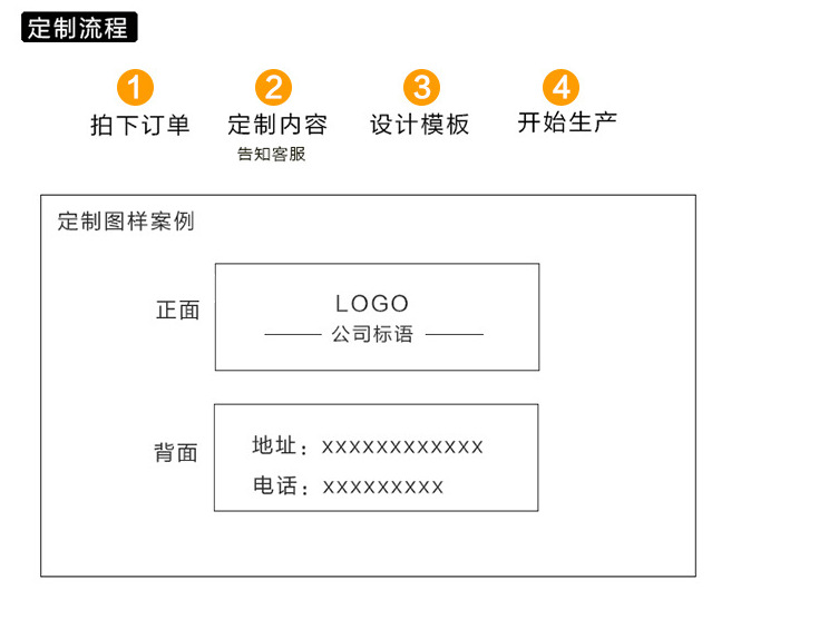 亨正火机批发神炎007包纸创意手机支架塑料防风打火机 厂家直销示例图29