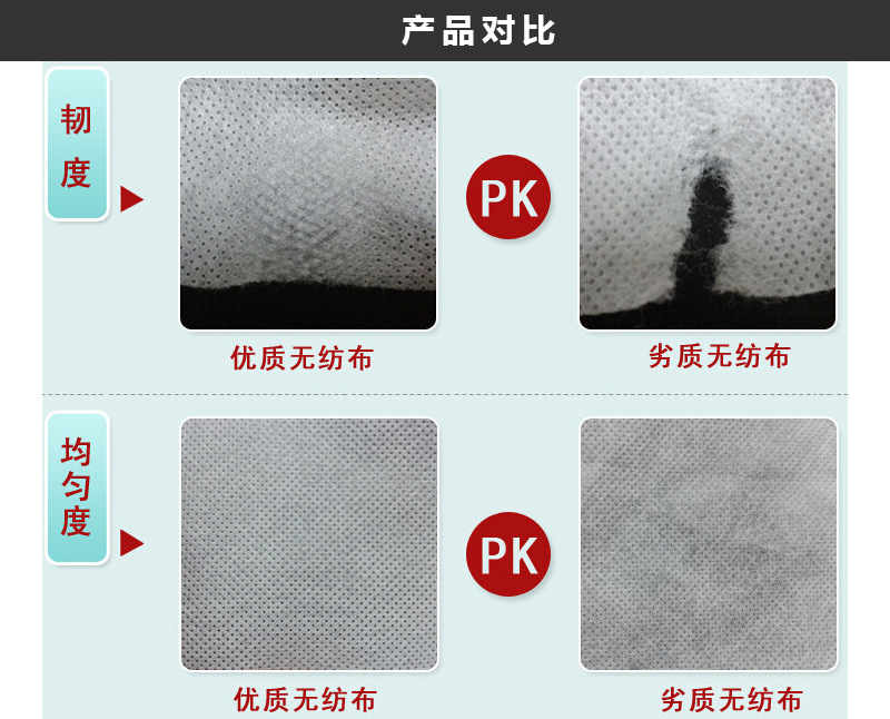 厂家直销pp彩色无纺布 手袋收纳盒包装用纺粘pp彩色无纺布批发示例图11