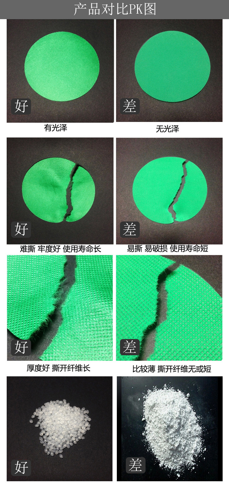 厂家生产三合一无纺布 包装收纳盒用耐牢三合一无纺布 现货批发示例图8