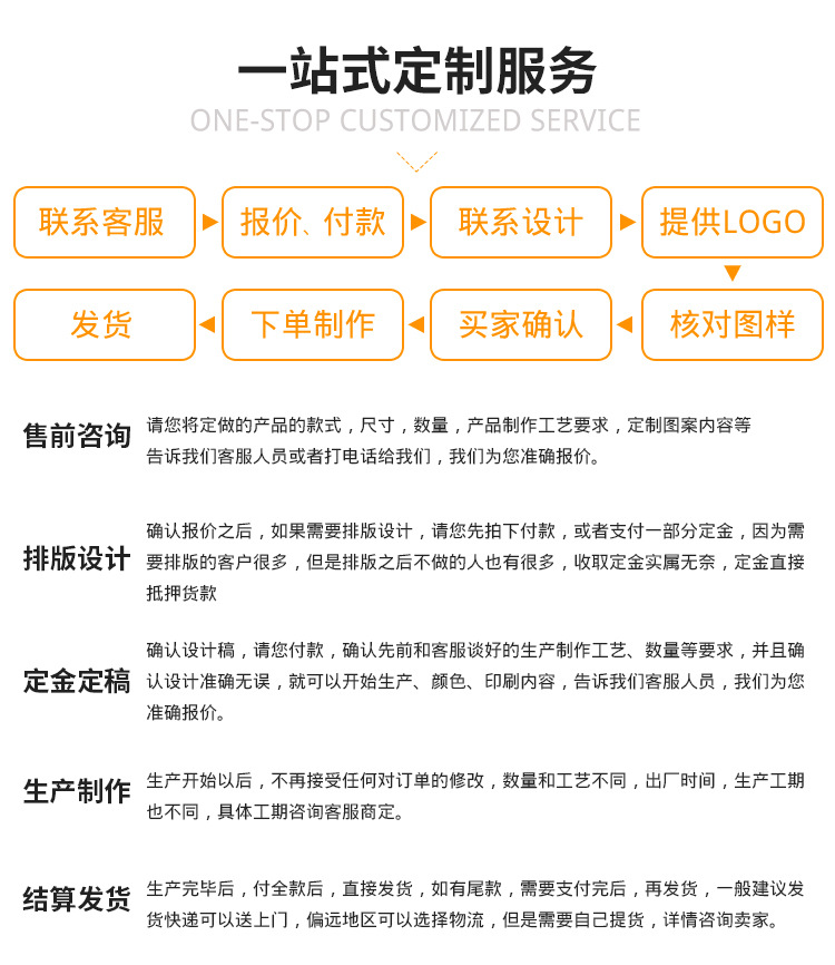 环保eva磨砂束口袋 穿绳抽绳袋 防水美容巾收纳塑料袋示例图11