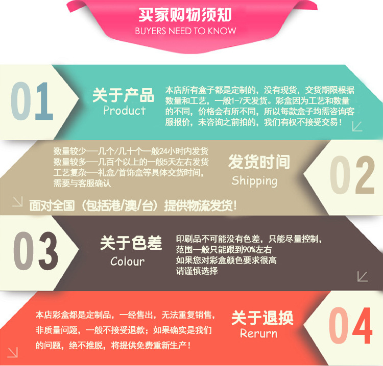 厂家直销灰板 收纳盒 优质高端礼品盒 硬纸板防水手工盒示例图7