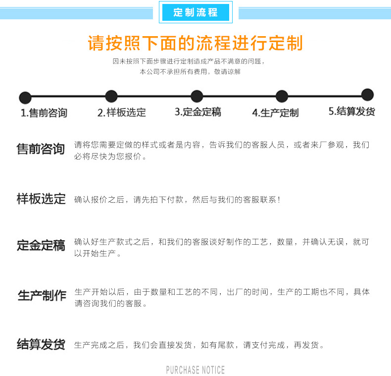 热销产品方盒数据线收纳包创意电子数码产品 便携数据线收纳盒示例图14