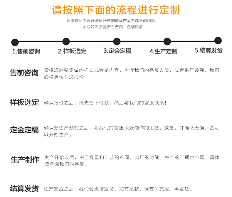 供应多功能收纳盒 整理收纳包 防水工具包 创意小工具电工包定做示例图19