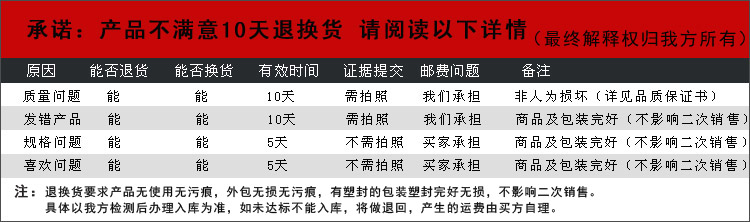 64029433.jpg top3.jpg