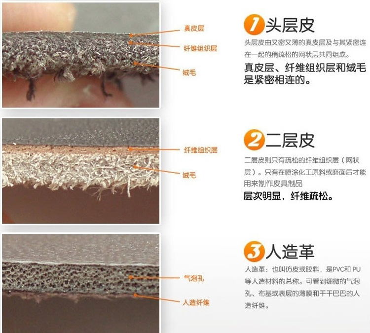 pu 帆布大容量光盘收纳盒 广州珀非皮具厂加工定制外贸出口示例图11