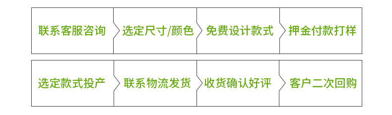 27cm对折pva棉头 胶棉拖把头配件 家居卫生间地板拖把海绵头批发示例图14