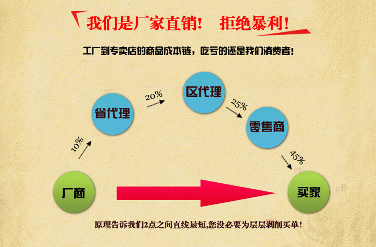 透明真空包装袋13*18*16丝 带易撕口塑料袋保鲜食品袋密封袋示例图22