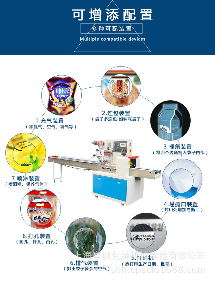 专业包装外卖餐具 电动牙刷头枕式日用品包装机胶卷 垃圾袋包装机示例图6