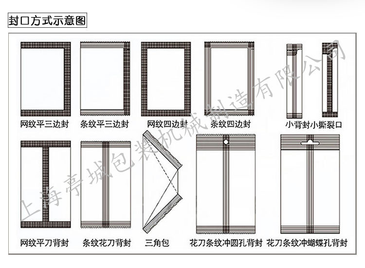 热销舞台干冰 块状干冰枕式包装机 胶皮手套 垃圾袋全自动包装机示例图4