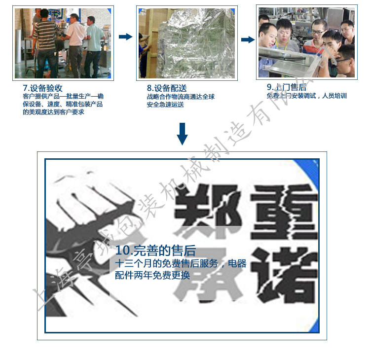 热销舞台干冰 块状干冰枕式包装机 胶皮手套 垃圾袋全自动包装机示例图6