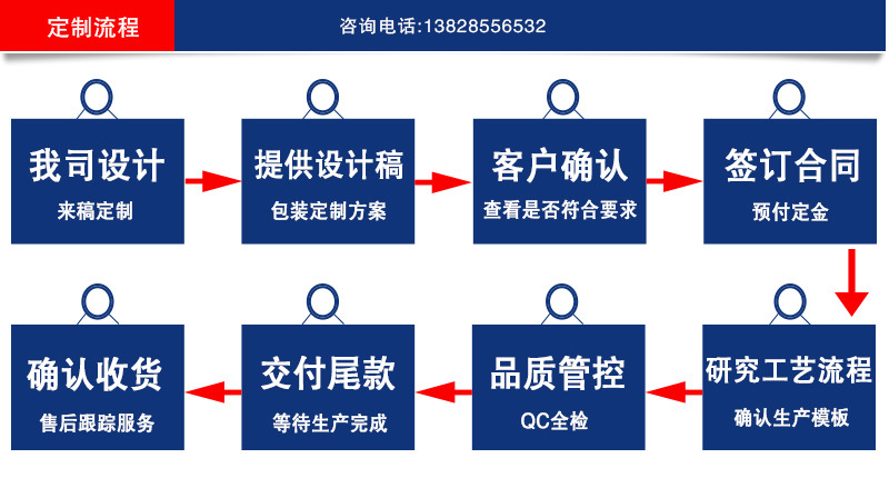 马口铁明信片铁盒定制 长方形翻盖A4纸铁罐 供应明信卡片包装铁盒示例图18