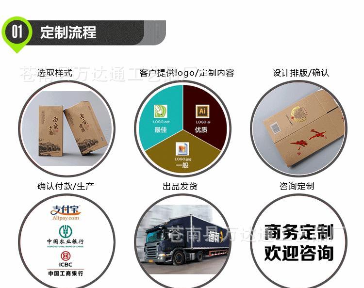 彩印食品塑料袋 超市塑料袋 背心膠袋 免費(fèi)設(shè)計(jì) 專業(yè)制造示例圖5