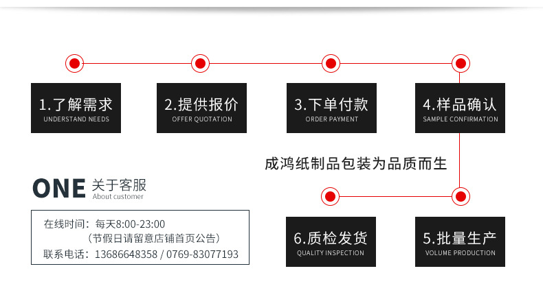 东莞厂家直供 瓦楞展示食品收纳盒 超市货架纸质陈列盒 定制批发示例图13