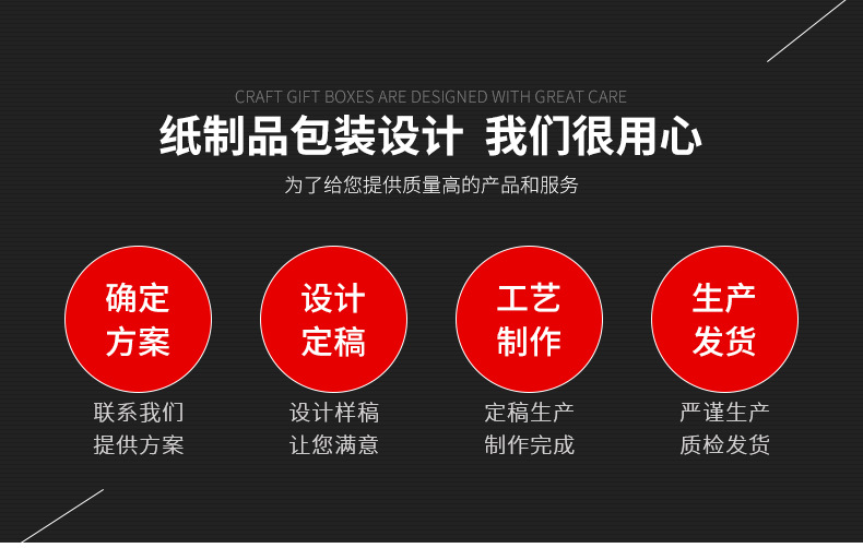 东莞厂家直供 瓦楞展示食品收纳盒 超市货架纸质陈列盒 定制批发示例图2