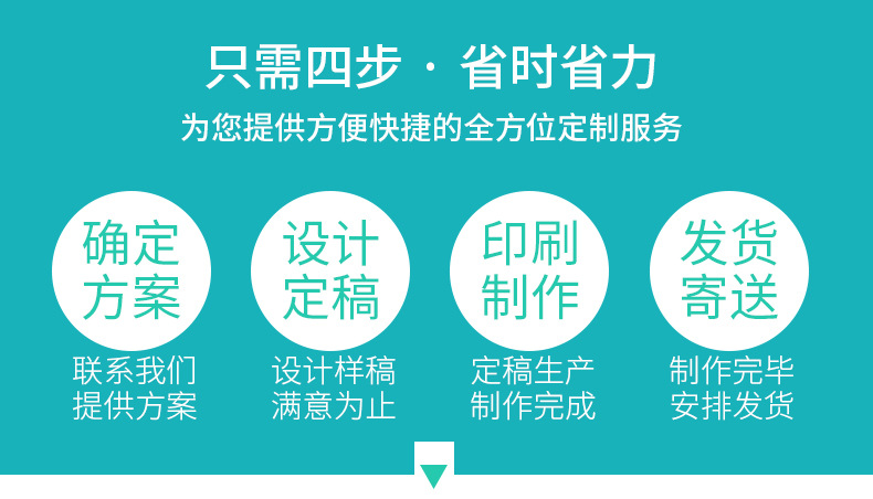 厂家批发加厚一次性垃圾袋彩色平口式垃圾袋5连卷垃圾袋120包/箱示例图7