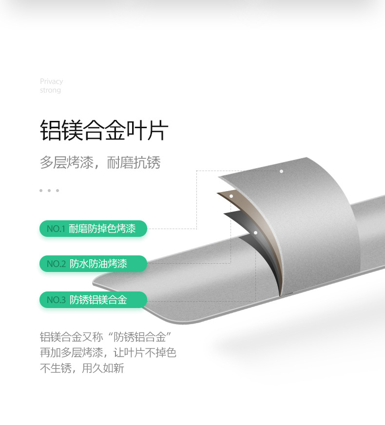 亚清窗帘供应上海百叶帘 款式多样 厂家直销 测量送货安装一条龙示例图6