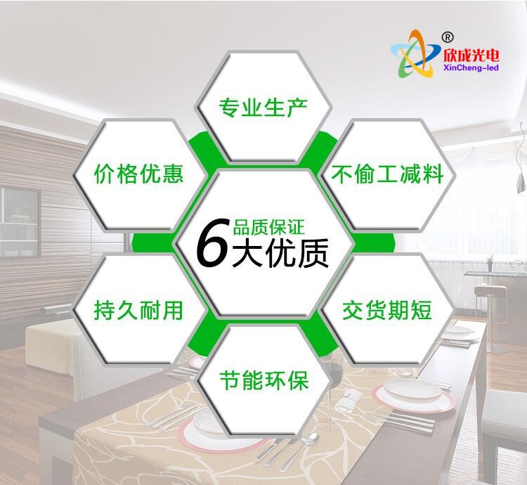 品质保证