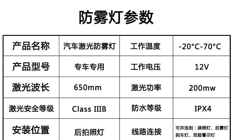 防雾灯参数