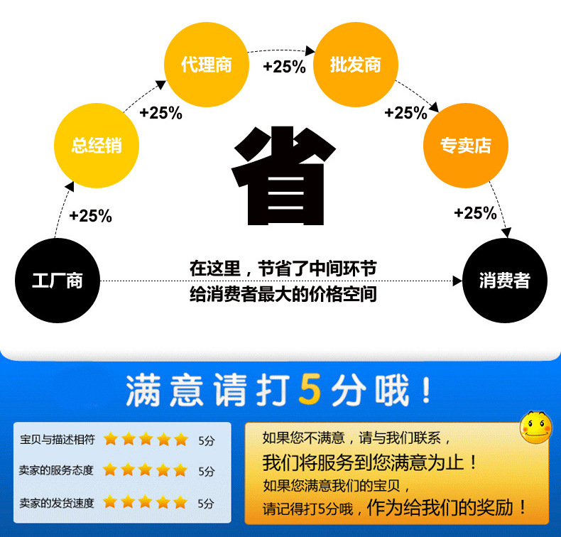 中型枣红单轴PVC固定脚轮_12