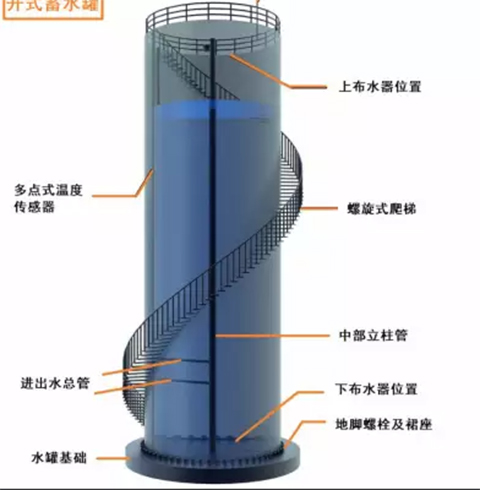 福建 金百美 格力风冷冷（热）水机组 D系列模块化商用空调机组 厂房中央空调批发海南云南