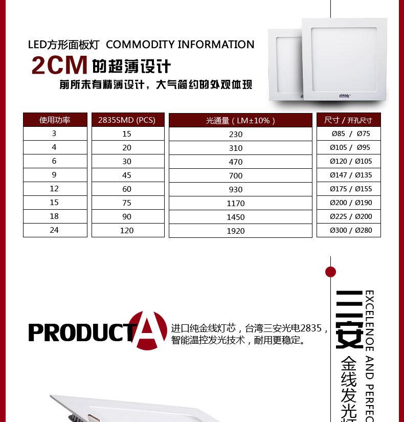 LED面板灯_07