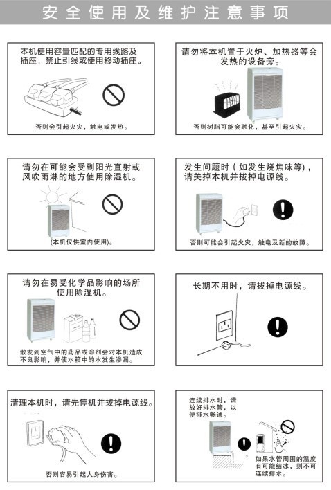 安全使用及维护1