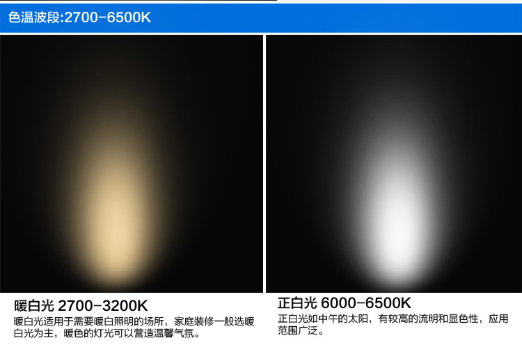 面板灯_16