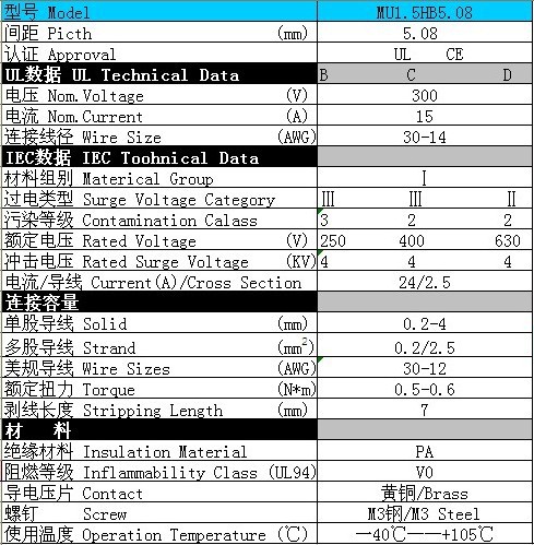 螺钉接线端子台