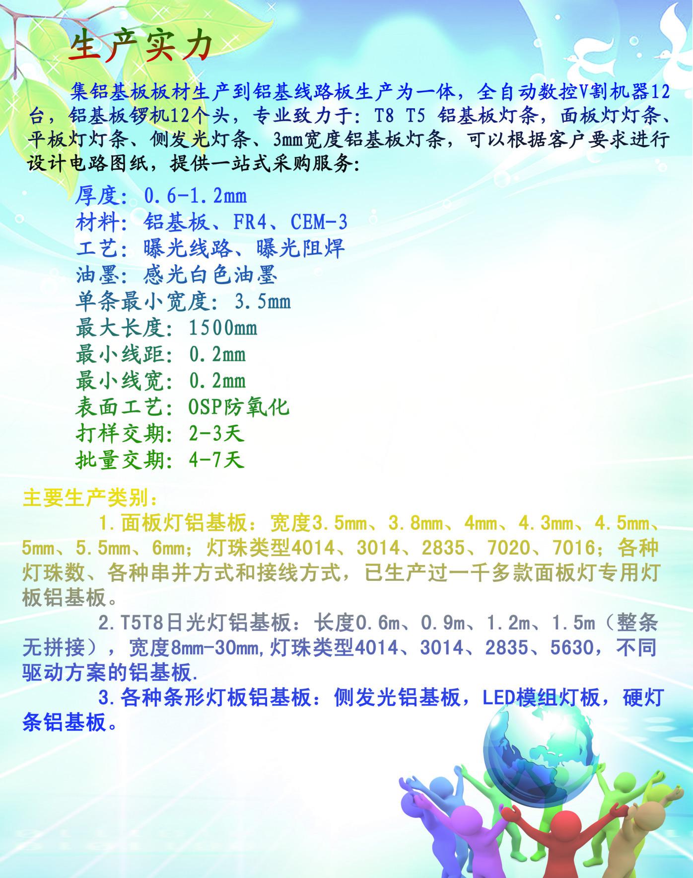 特价供应LED灯管2835铝基板 1.2米T5、T8 LED日光灯管铝基板