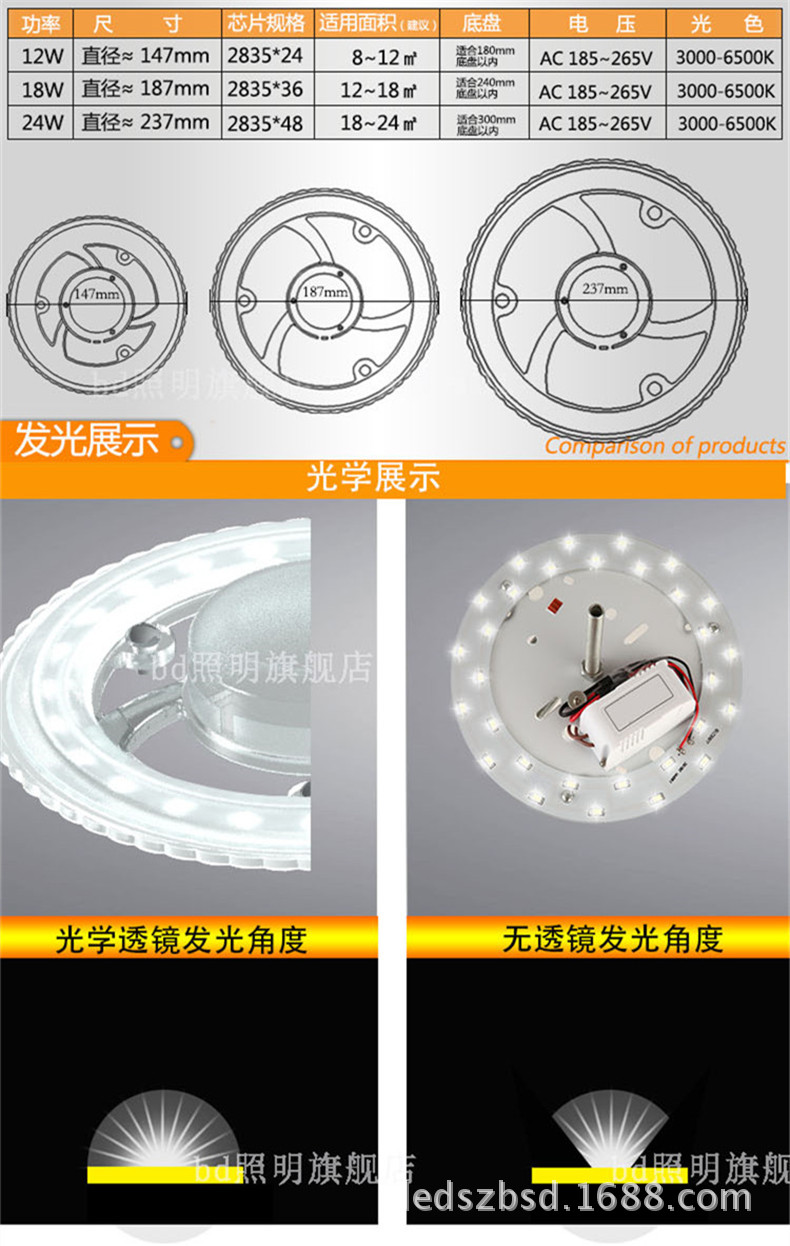 风火轮详情7