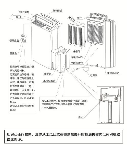 大面积除湿好