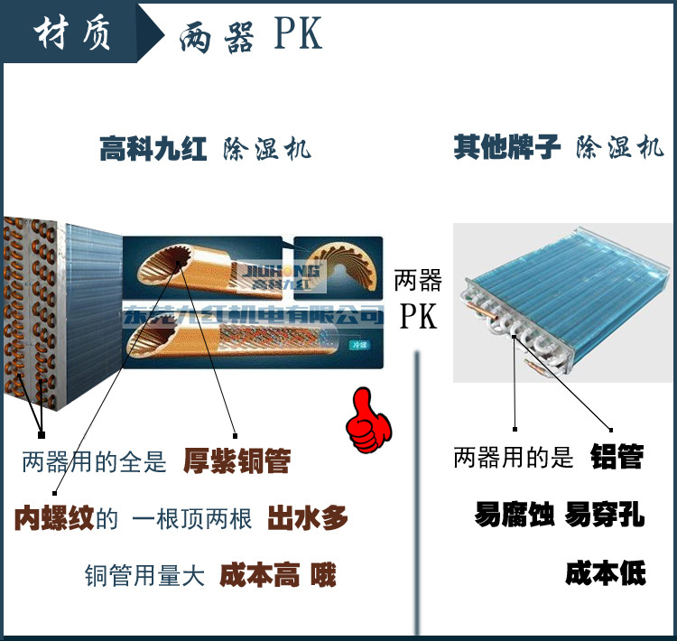 两器PK好好新