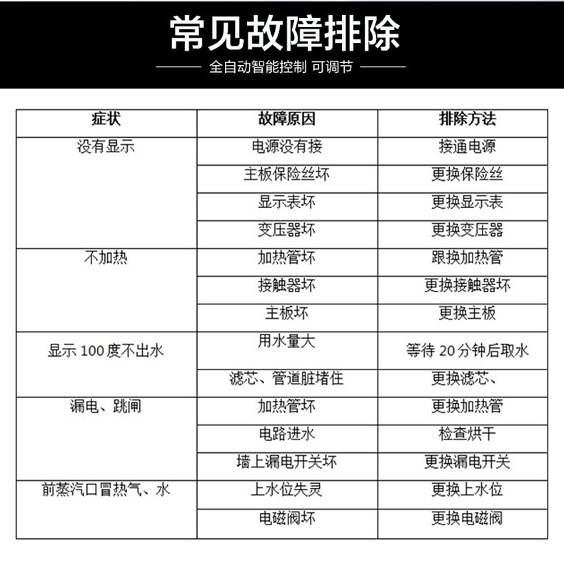 步进式开水器