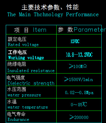 QQ截图20140804103654