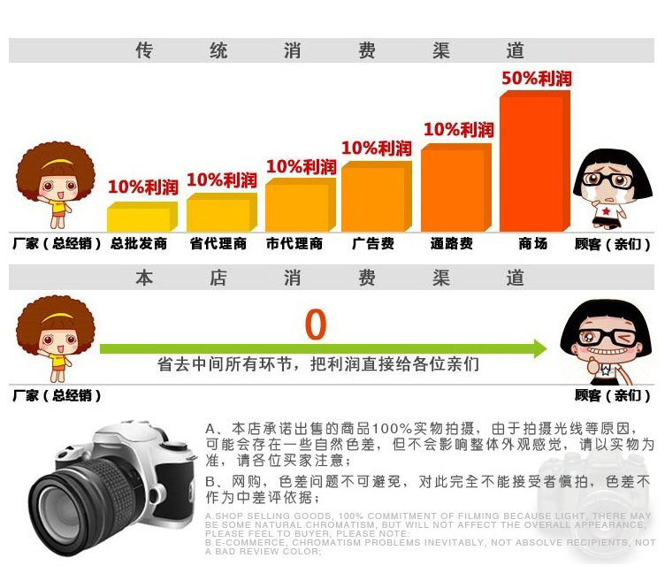 hds-8530一体式