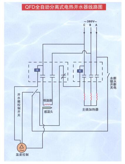 电开水器，电开水炉，不锈钢开水器，不锈钢开水炉，全自动开水器，全自动开水炉