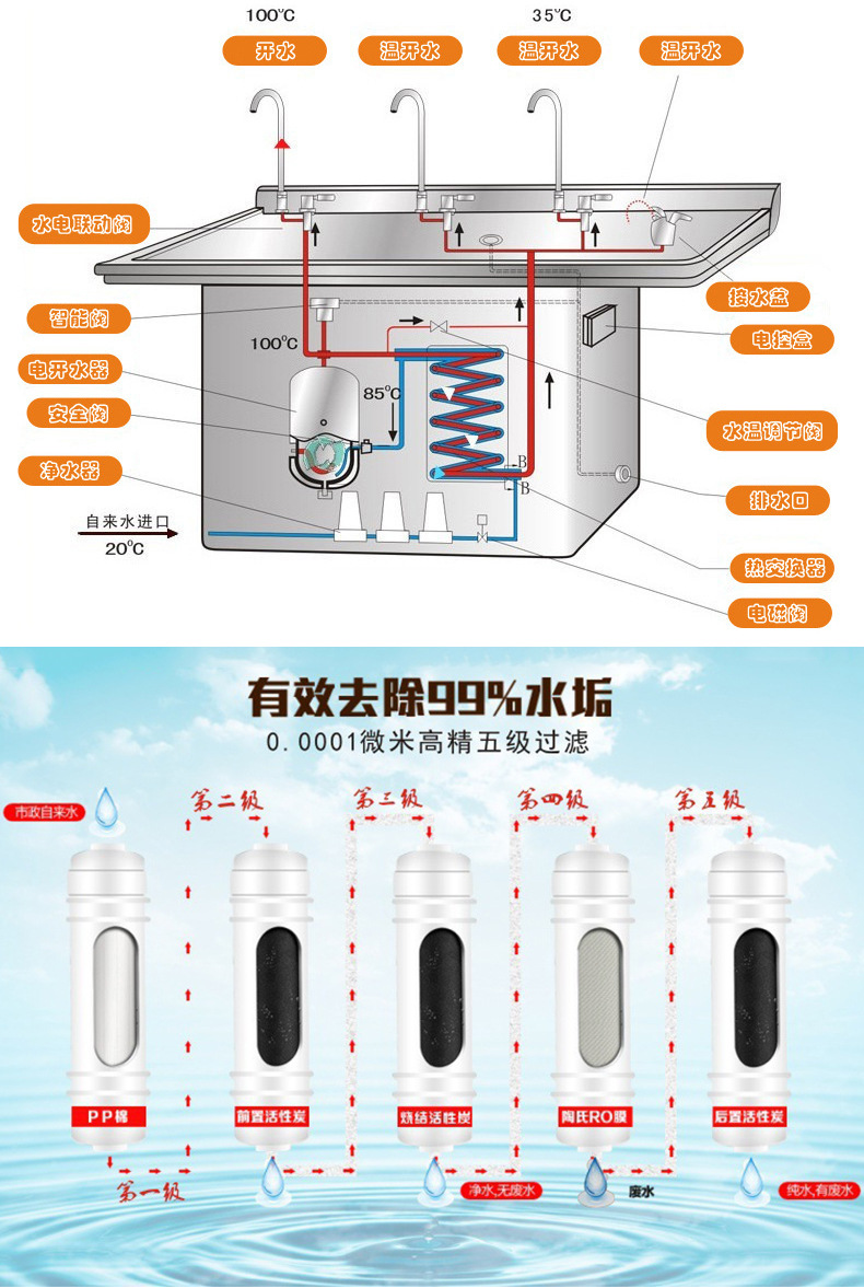 校园电开水器