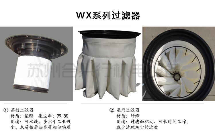 WX系列高效过滤器副本
