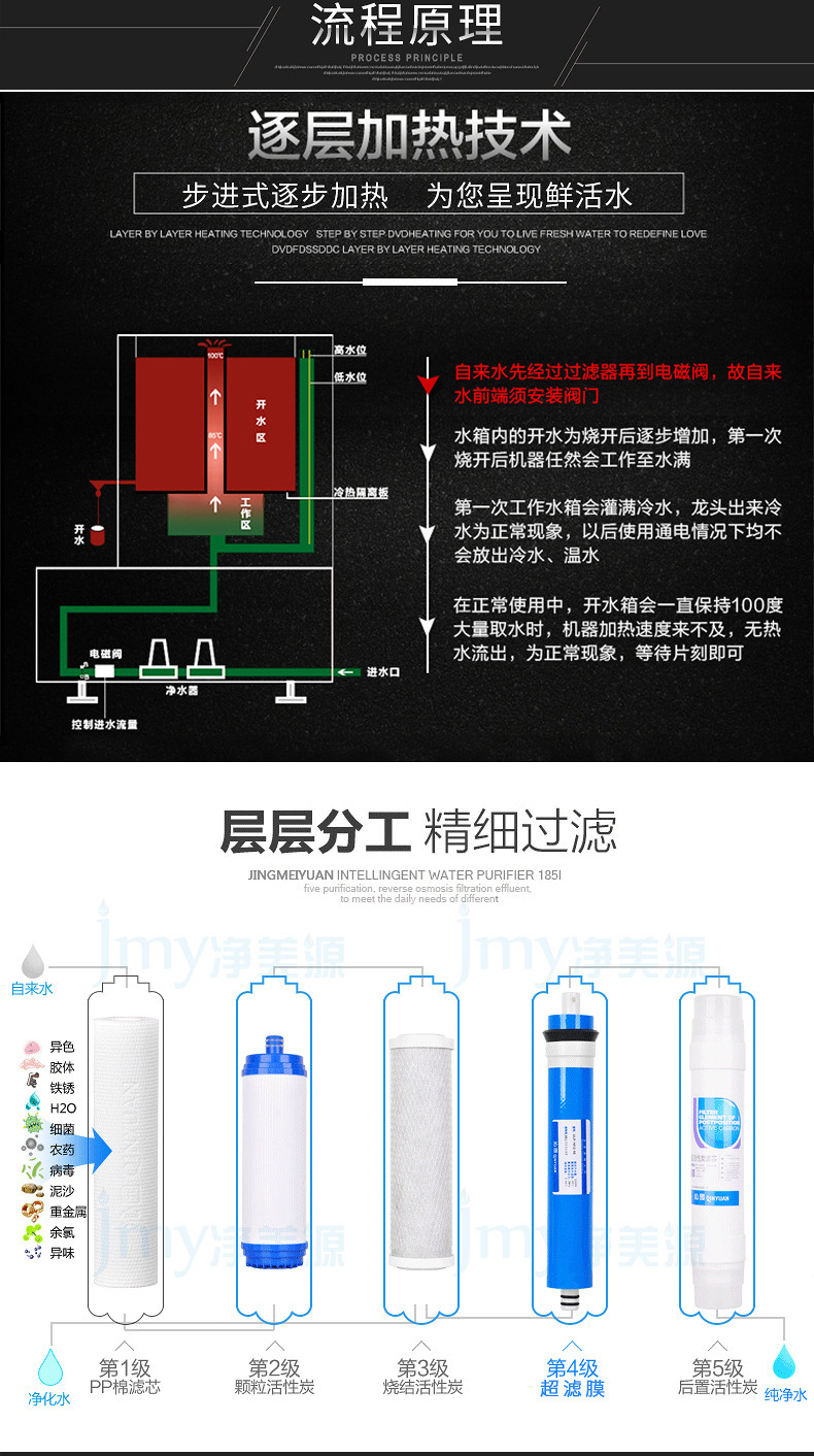 步进式开水器